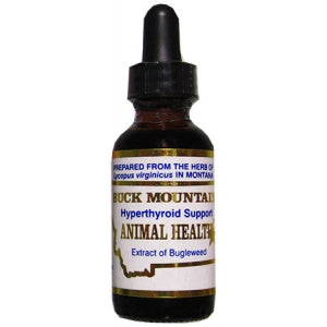 Buck Mountain Botanicals Bugleweed Questions & Answers