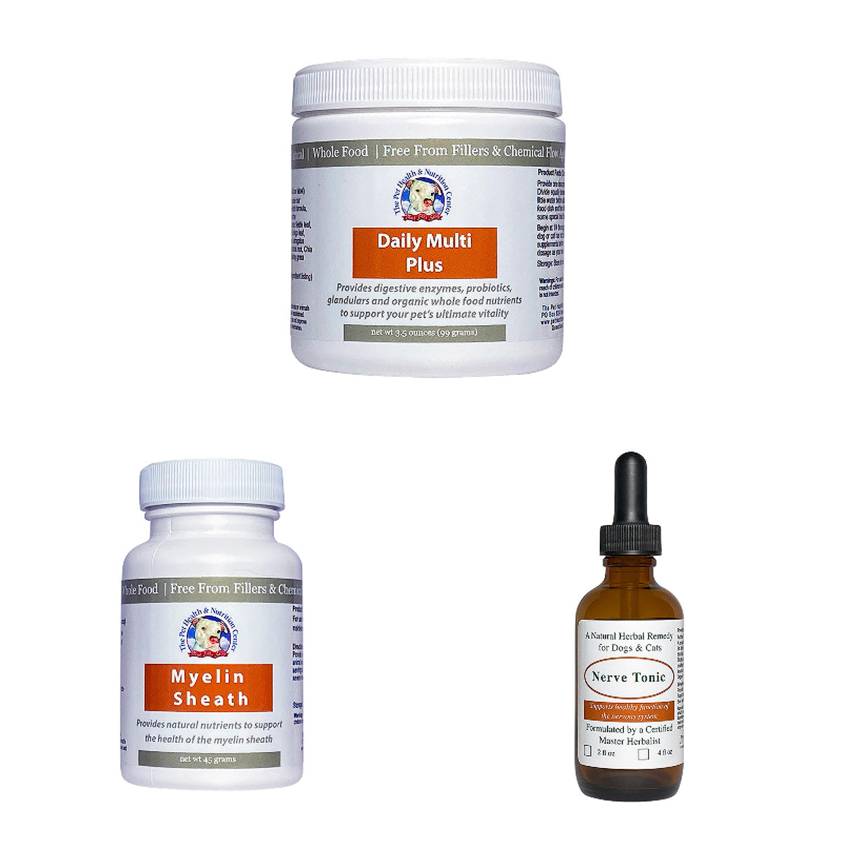 Can you share the recommended serving size for this supplement kit based on my dog’s weight?