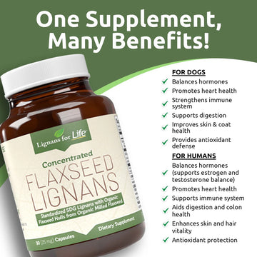 Flaxseed Lignans
