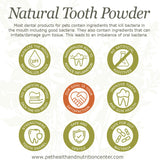 Natural Tooth Paste for Dogs and Cats